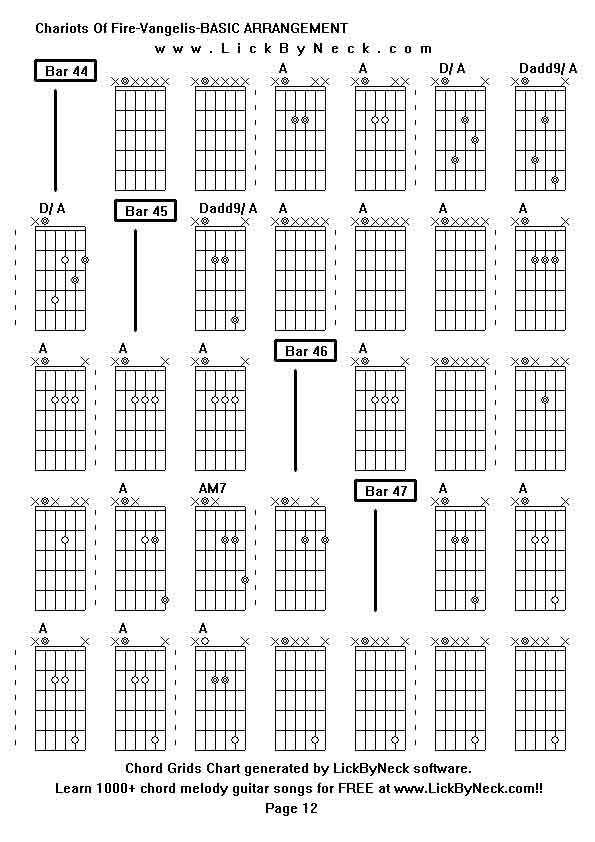 Chord Grids Chart of chord melody fingerstyle guitar song-Chariots Of Fire-Vangelis-BASIC ARRANGEMENT,generated by LickByNeck software.